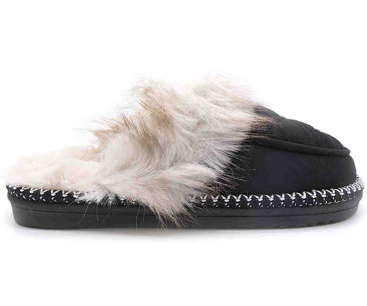 Black Capitone Furry Slippers