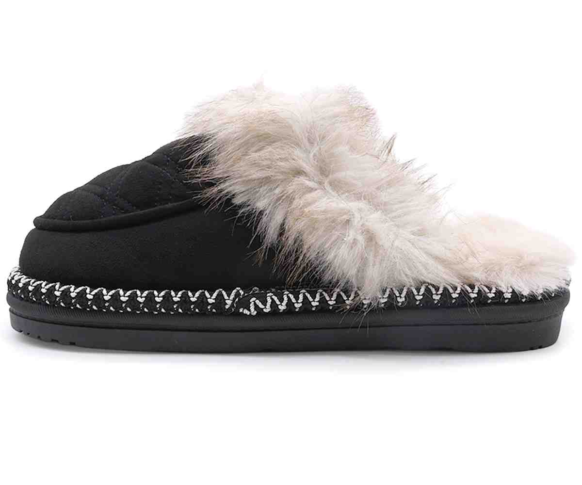 Black Capitone Furry  Slippers