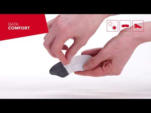 Fitter Grips – how to use